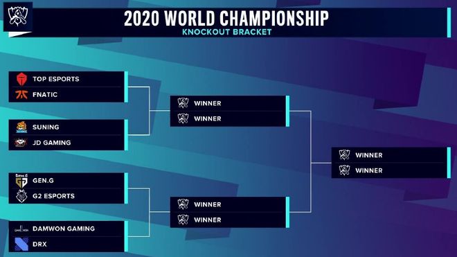 MESA Nomadic Masters 春季 2025：季后赛参赛队伍确定